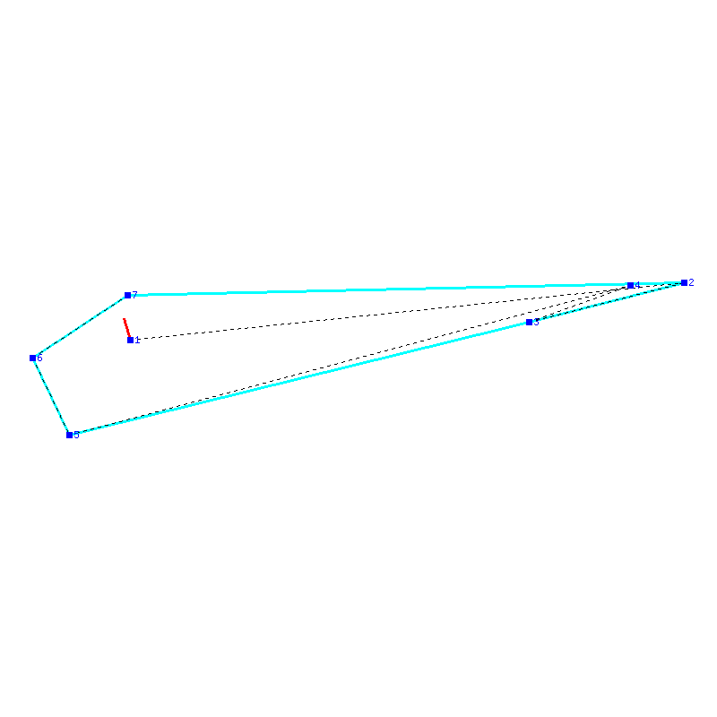 Flugauswertung